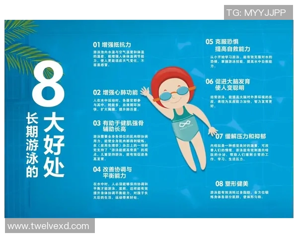 游泳对身体健康的多重益处与科学解析