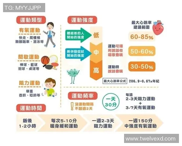 蝶泳技巧精髓解析与训练方法提高速度与耐力的全面指南