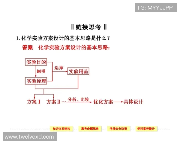 上海羽毛球队心理素质分析与提升策略研究